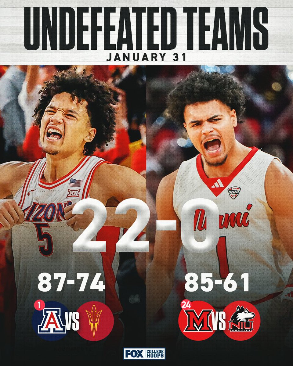 FOX College Hoops tweet media