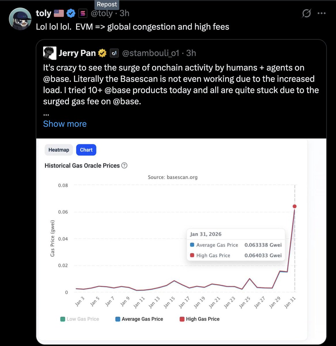 Tell me you have AI envy, without telling me you have AI envy