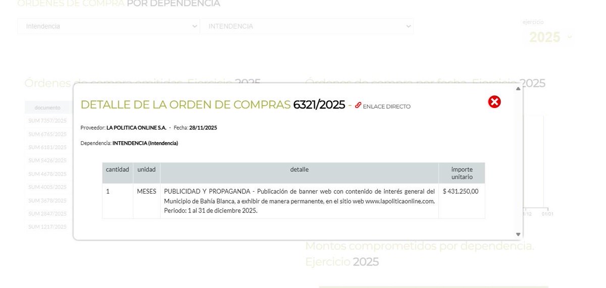 <a href="/fsusbielles/">Federico Susbielles</a> <a href="/damasolarraburu/">Dámaso Larraburu</a> <a href="/AlvaroDiaz90/">Alvaro</a> el problema es que te suben tasas, permiten que la ciudad siga hecha pelota, permiten que el presupuesto del HMALL sea discutido, accidentes en subida, mucha foto y tu plata se va en esto. 

TU INTENDENTE PIERDE GUITA EN OPERAR A LARRABURU EN VEZ DE ARREGLAR LA CIUDAD