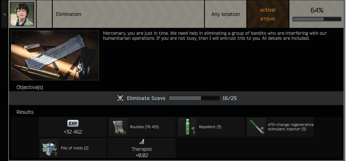 give or take about 100k xp for 2 street raids? 
yippie ^-^