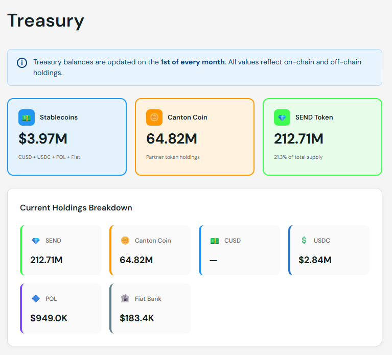 /SendIntern tweet media