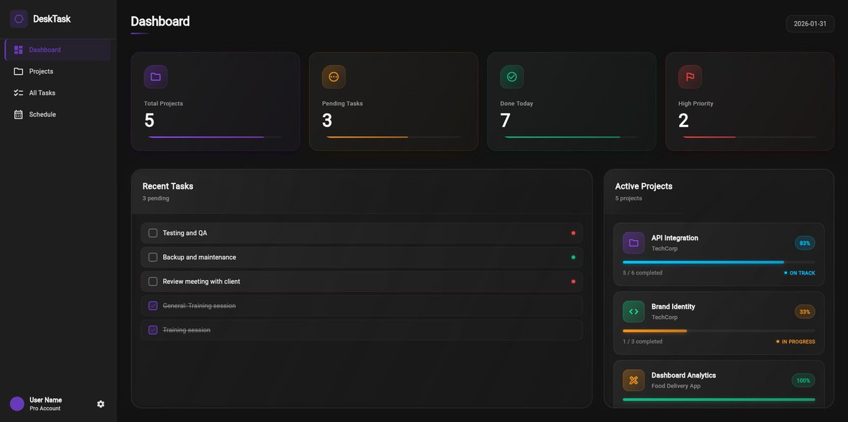 Smarthubtn's tweet photo. Un dashboard de gestion de projet qui ne ressemble ni à Trello ni à Jira 🙏
 Dark mode élégant (pas de fatigue oculaire)
Création projet en 30s — zéro formulaire
 KPIs en un coup d'œil (Done Today, High Priority…)
Calendrier natif sans plugin
https://t.co/AjXj6E0cYO https://t.co/G9AjsNdgsa