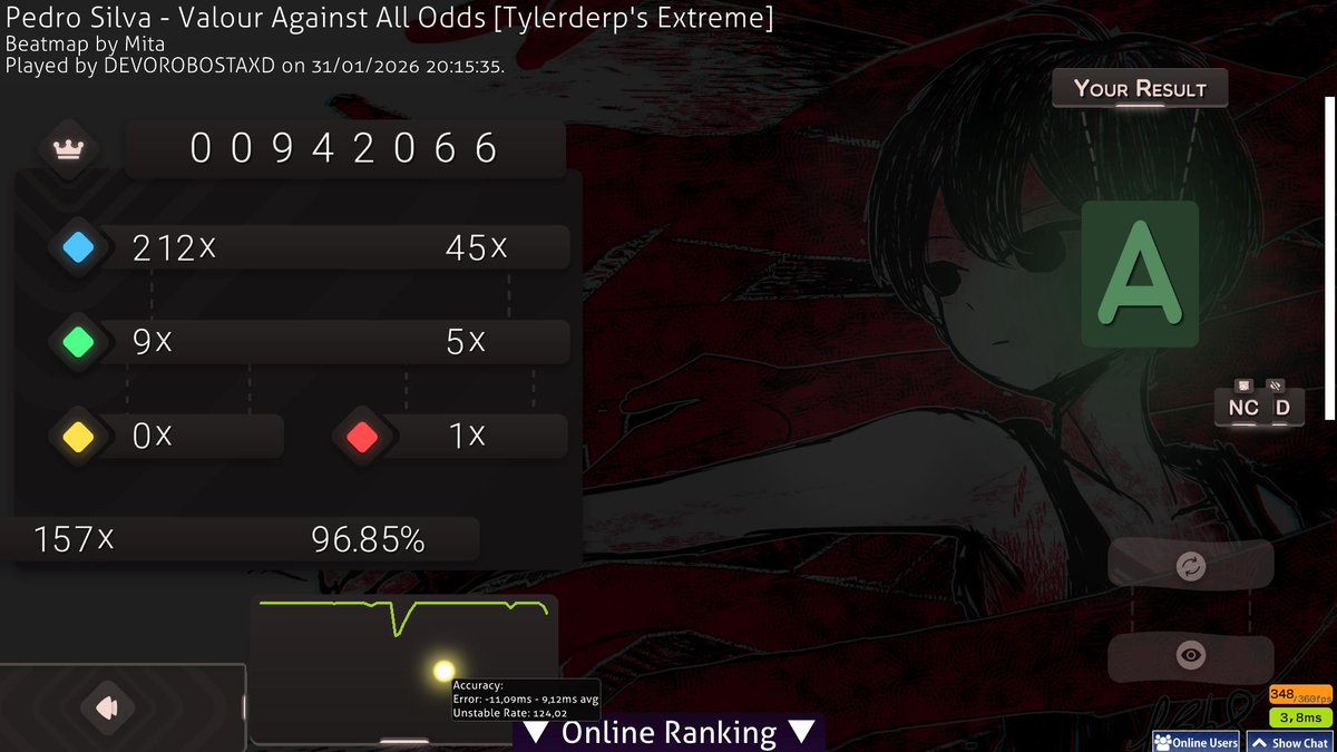 MEU DEUS DO CEU MEU DEUS DO CEU MEU DEUS DO CEU 
EU ESTOU NOS 3 DIGITOS!!!!!!!
1040PP IF FC