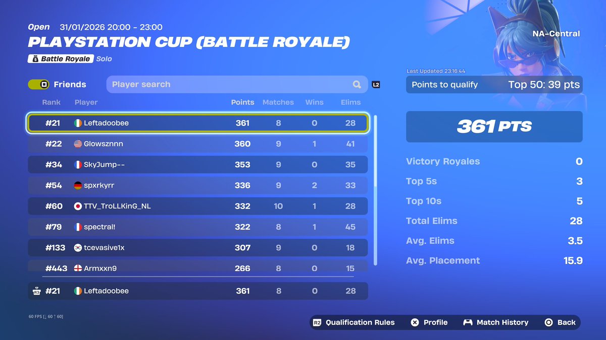 Leftadoobee tweet media