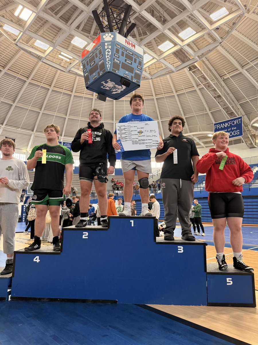 HSE Royals Athletics tweet media