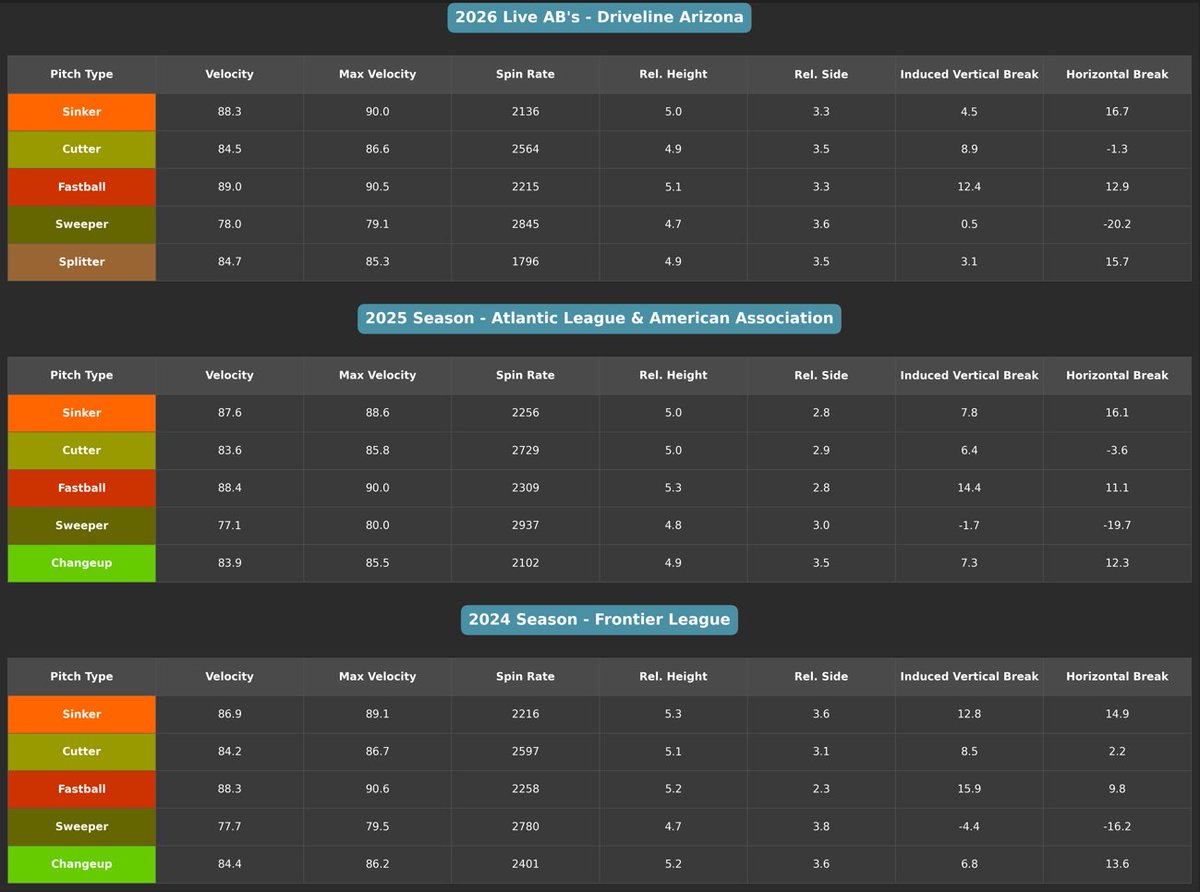 Jackson Sigman tweet media