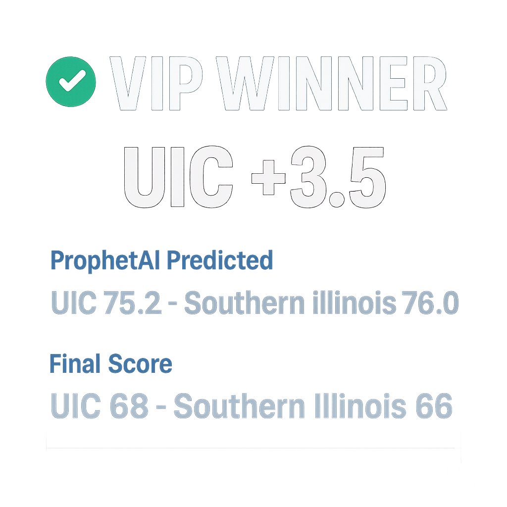 LineProphetLLC's tweet photo. Uic covers β
π Uic +3.5
Final: Uic 68, Southern Illinois 66
ProphetAI: Uic 75.2, Southern Illinois 76.0
π¨ https://t.co/FjuGyQnY3b
#LineProphet #VIPWinner https://t.co/Uq7R5PVfHV