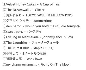 昨日リリース㊗️💿

2026/1/31 on sale
va - demo tracks compilation vol.1 CD

近藤健太郎"ソロ名義で参加させて頂きました✨kei nakamuraさんの詩集 "虚ろげな日々の断片" ～ Recueil de poèmes extrêmement privé ～（2022年リリース）に提供した楽曲「Lost