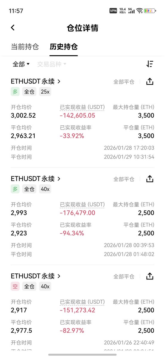 佩服老恶魔   关注了他很久  想跟他一起做单的   结果一直在犹豫  总觉得会涨都是自己心里的一些安慰而已   
  学会认输  熊市开启 就多保留子弹  等机会来  下一个周期重仓猛干 吃个几倍也就可以休息了  何必搞得这么累  每天盯盘  扛单！
    目前个人现货成本100w刀  账户余额48w刀。山寨居多 😭