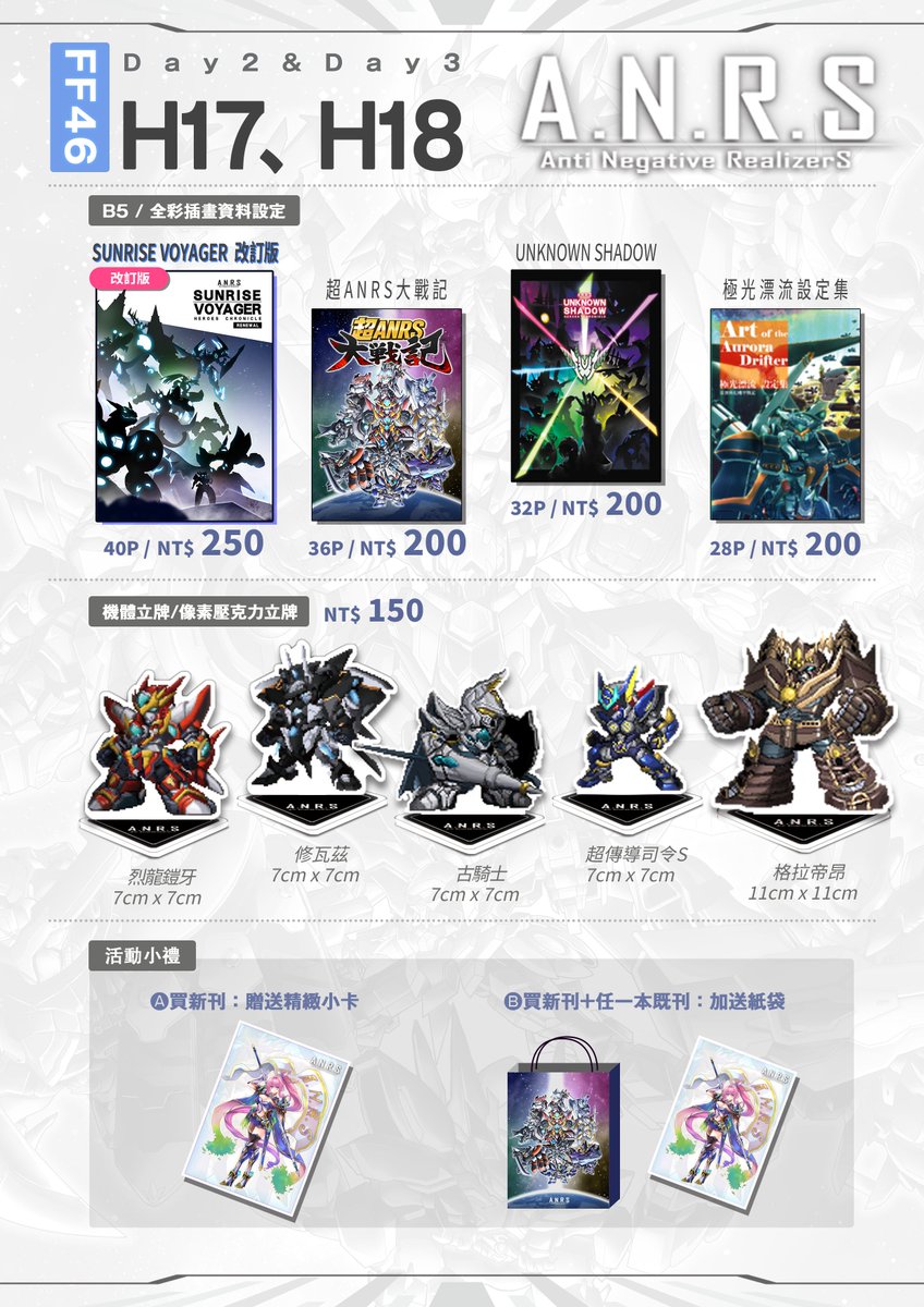 ANRS PROJECT tweet media