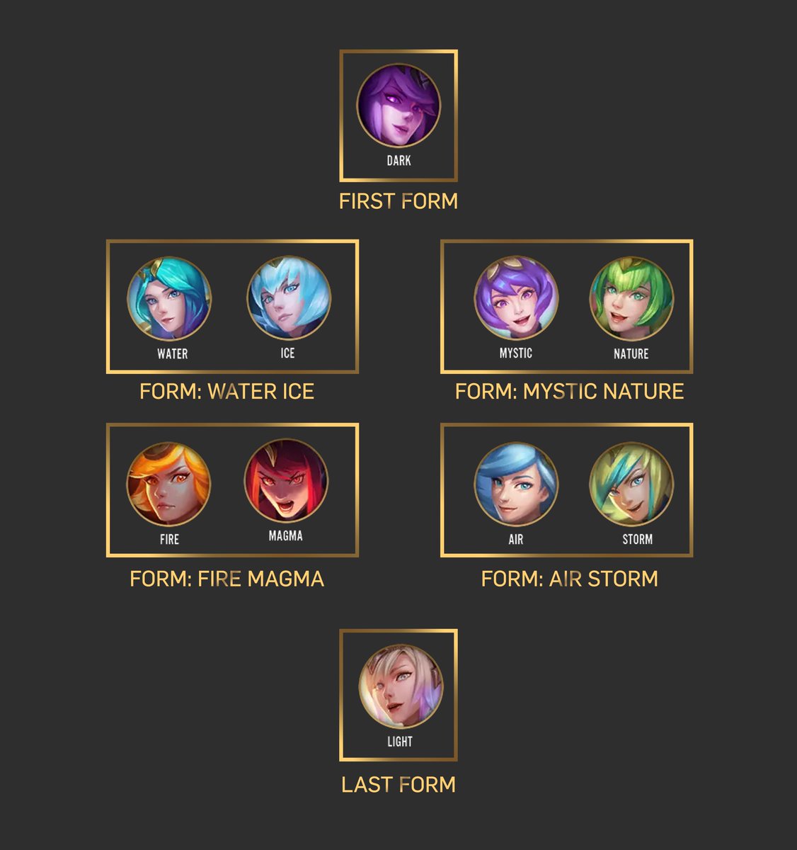 Bearded Shepherd tweet media