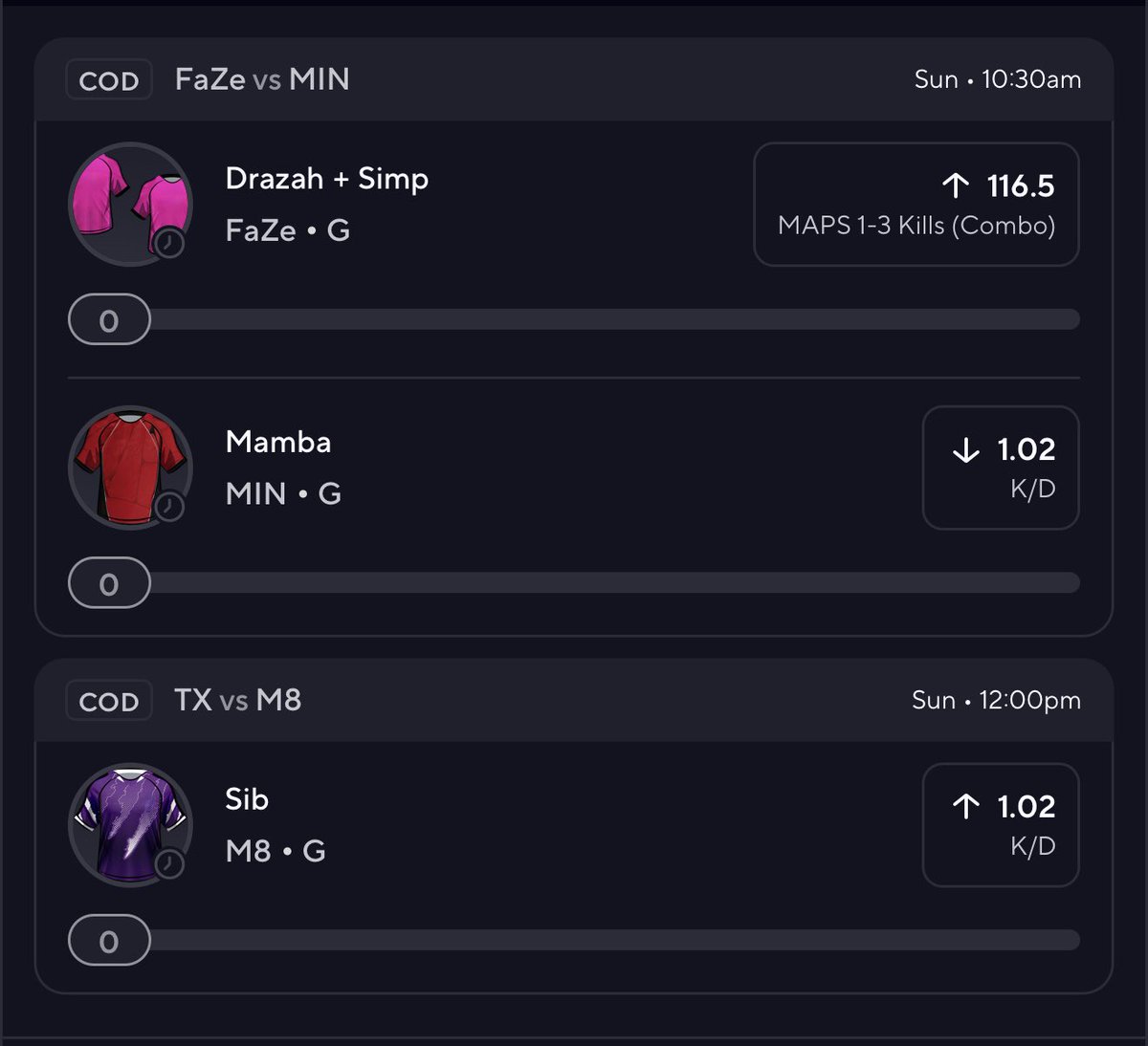 reqzzyspx's tweet photo. Here’s what i’m rocking with tomorrow , LETS CASH 🔥
#codpicks #codbets #prizepicks https://t.co/JYudhzfjU6