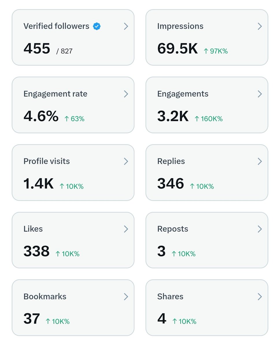 onl_ynaa's tweet image. bisa yukk hari ini 500, kalo lebih alhamdulillaah.

mari mutualan guyss, aku followback pelan-pelan biar ga kena limit