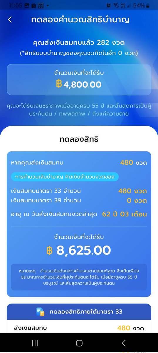 Kangkumarn tweet media