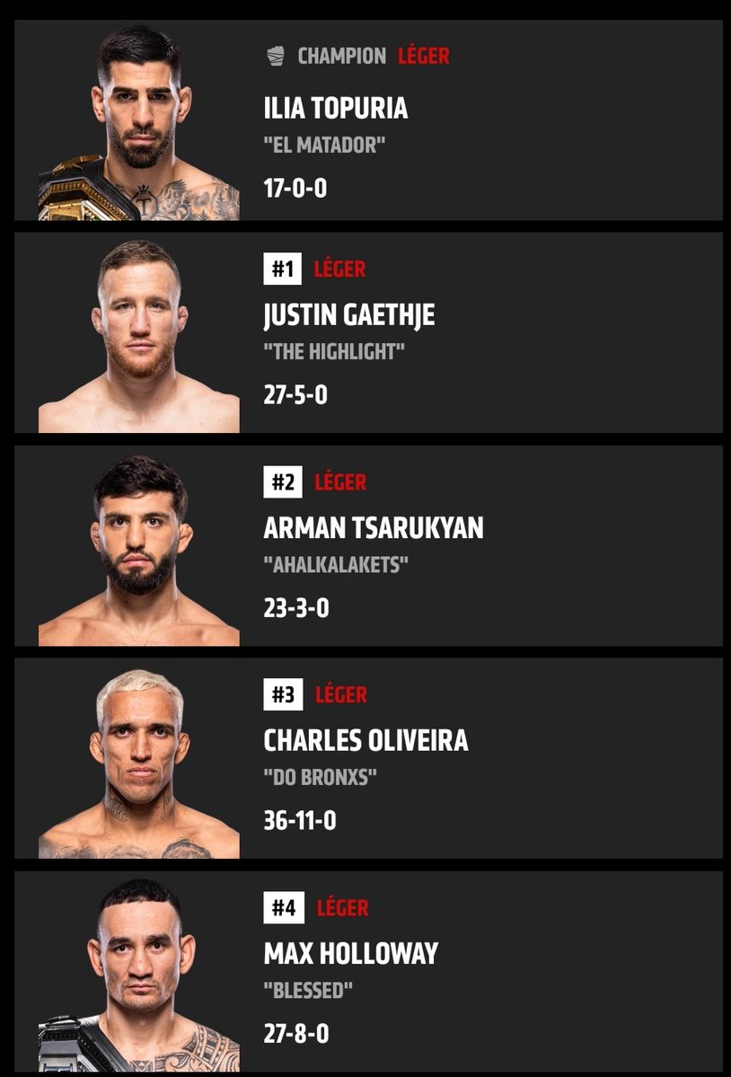 MMArtx123's tweet image. Si Benoît passe Top5 , voici les adversaires devant lui : 
Que des légendes ! Il a atteint un niveau d'élite !
Maintenant faut se reposer parce que faudra être prêt pour ce genre d'adversaire !

#UFC325