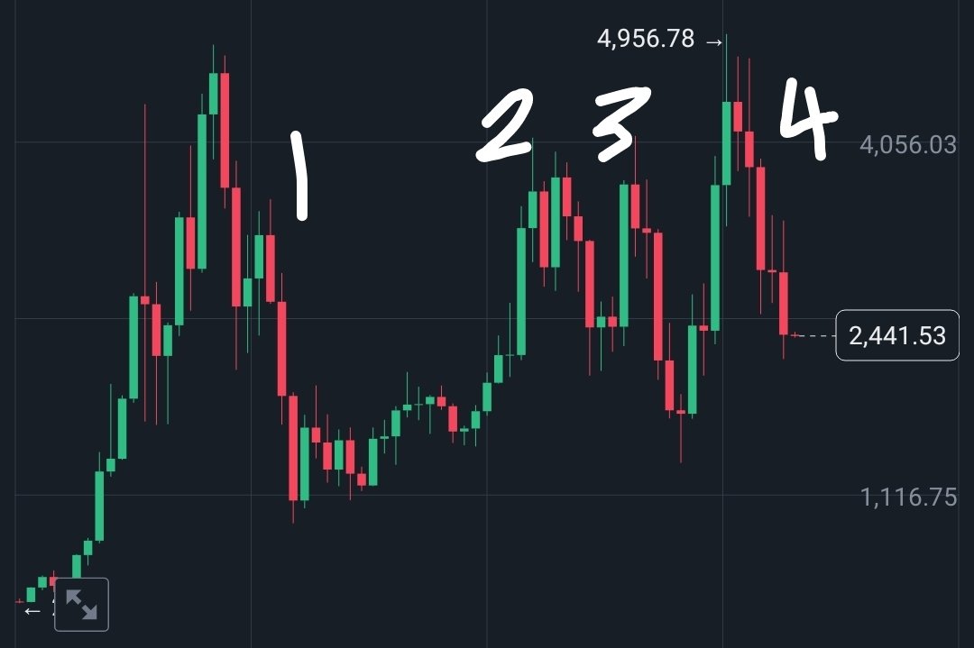 Kapten Crypto 707 tweet media