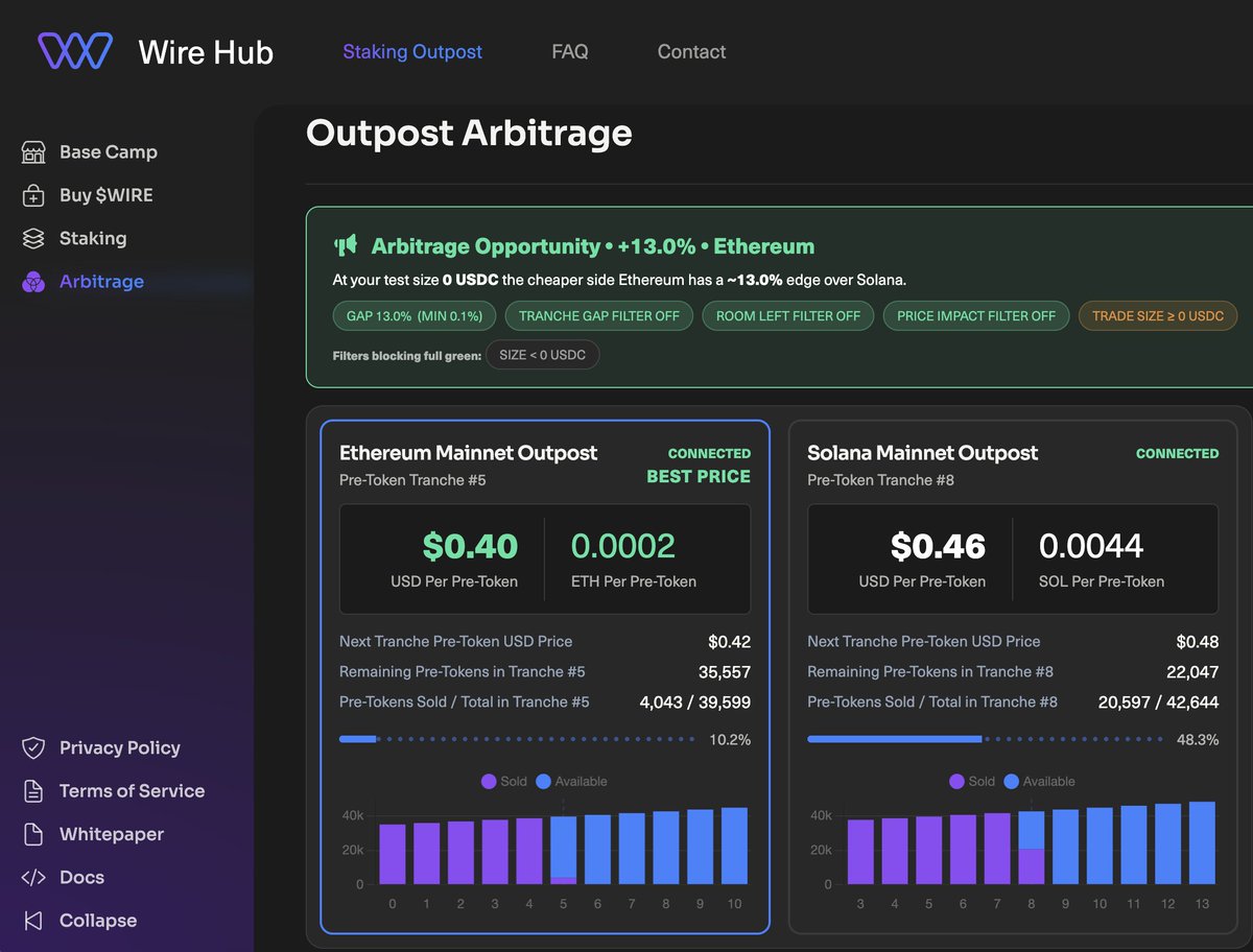 Ken DiCross tweet media