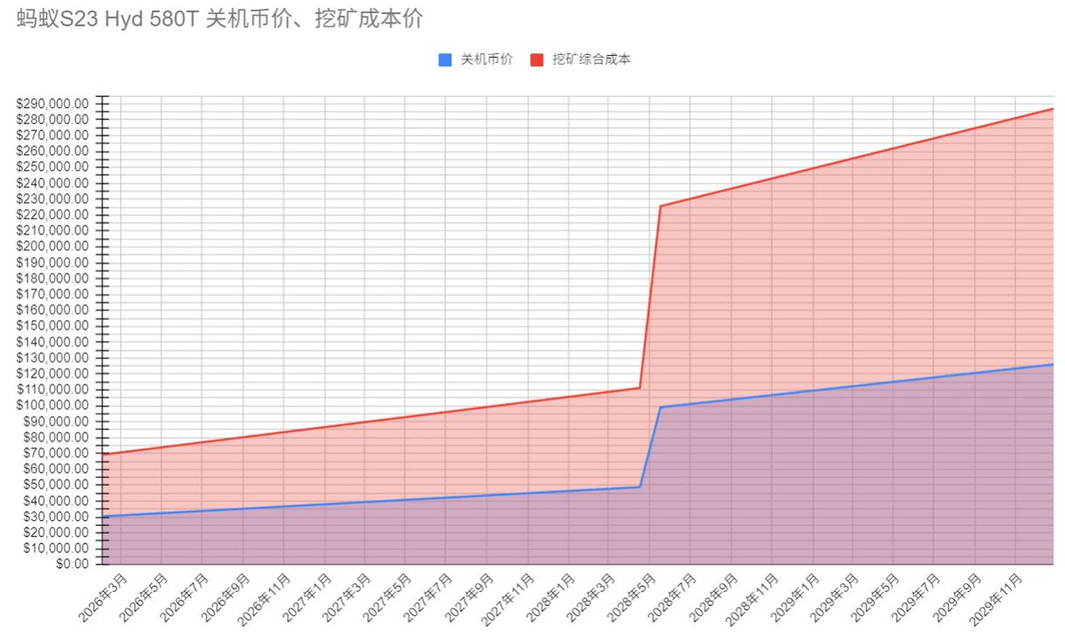 BTC老黄 tweet media