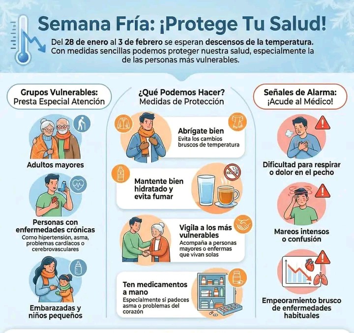 😰Ante las bajas temperaturas, es importante estar alertas, tomar medidas. Desde el #HospitalGuevara la oportuna información como parte de las acciones de promoción de salud #Cuba <a href="/MINSAPCuba/">Ministerio de Salud Pública de Cuba</a> <a href="/LorenzoOsbel/">Osbel Lorenzo</a> <a href="/YelenysLasTunas/">Yelenys Tornet Menéndez</a> <a href="/DtorDgsTunas/">Director General de Salud Las Tunas</a> <a href="/DirGestionTunas/">Directora de Gestión Sanitaria DGS Las Tunas</a> <a href="/GastroGuevara/">Guevara Servicio Gastro</a> <a href="/ORSerranoB/">Orlando Rafael Serrano-Barrera</a>