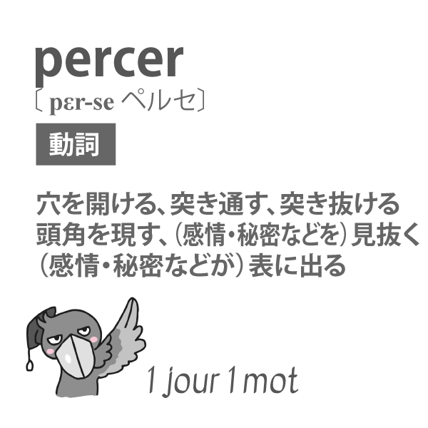 pr_hashibiroko's tweet photo. Il perce le mur.
彼は壁に穴をあける。
Le soleil perce les nuages.
雲の間から日が差し込んでいる。
Ce chanteur a commencé à percer.
この歌手は人気が出始めた。
On a percé ses intentions.
彼の意図を見抜いた。

#ハシビロコウ先生 #毎日仏単語 https://t.co/CZpHlDBU7X