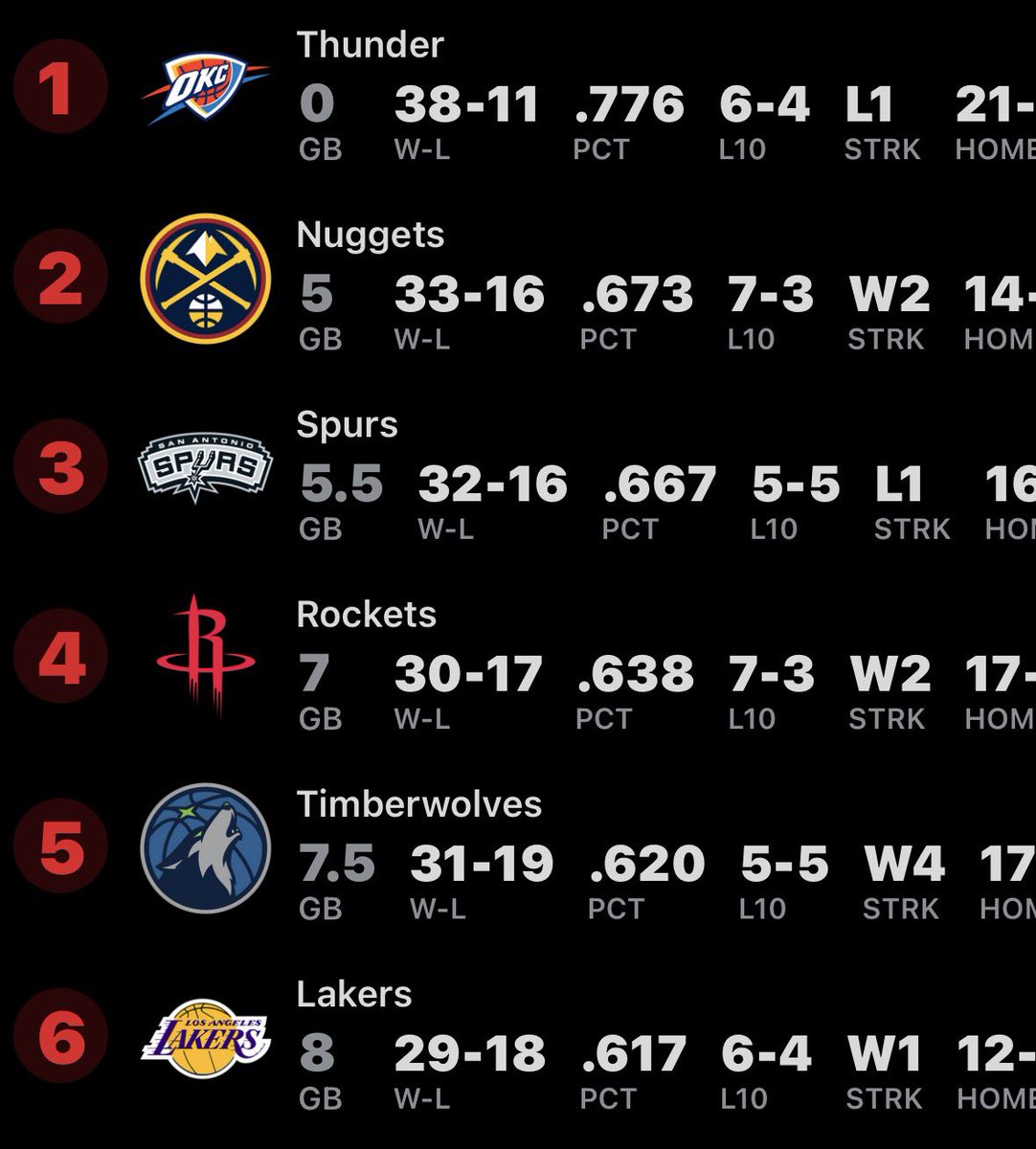 𝘿𝙤𝙢 🚀🐬 tweet media