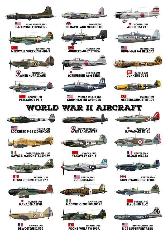 Voices of WW2 tweet media