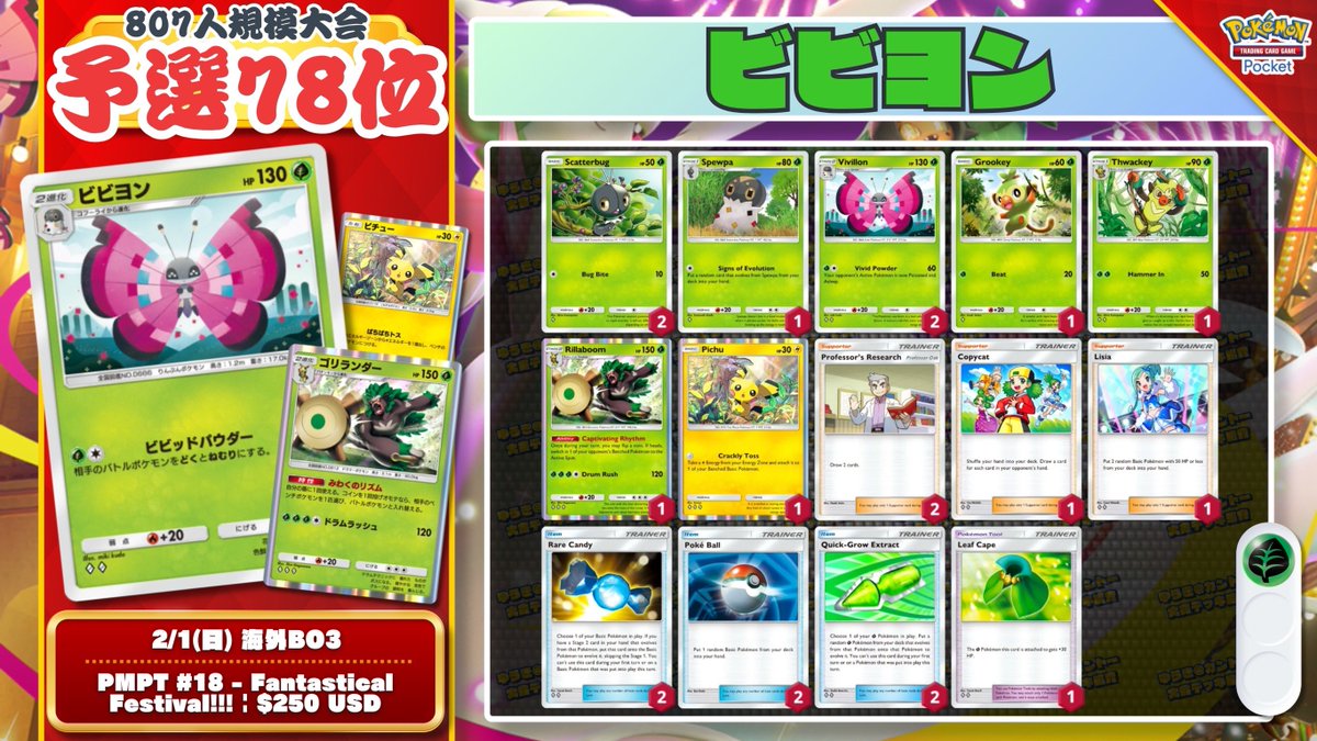 ポケポケ】805人参加大会『PMPT#18』 予選通過した新カード採用デッキ
