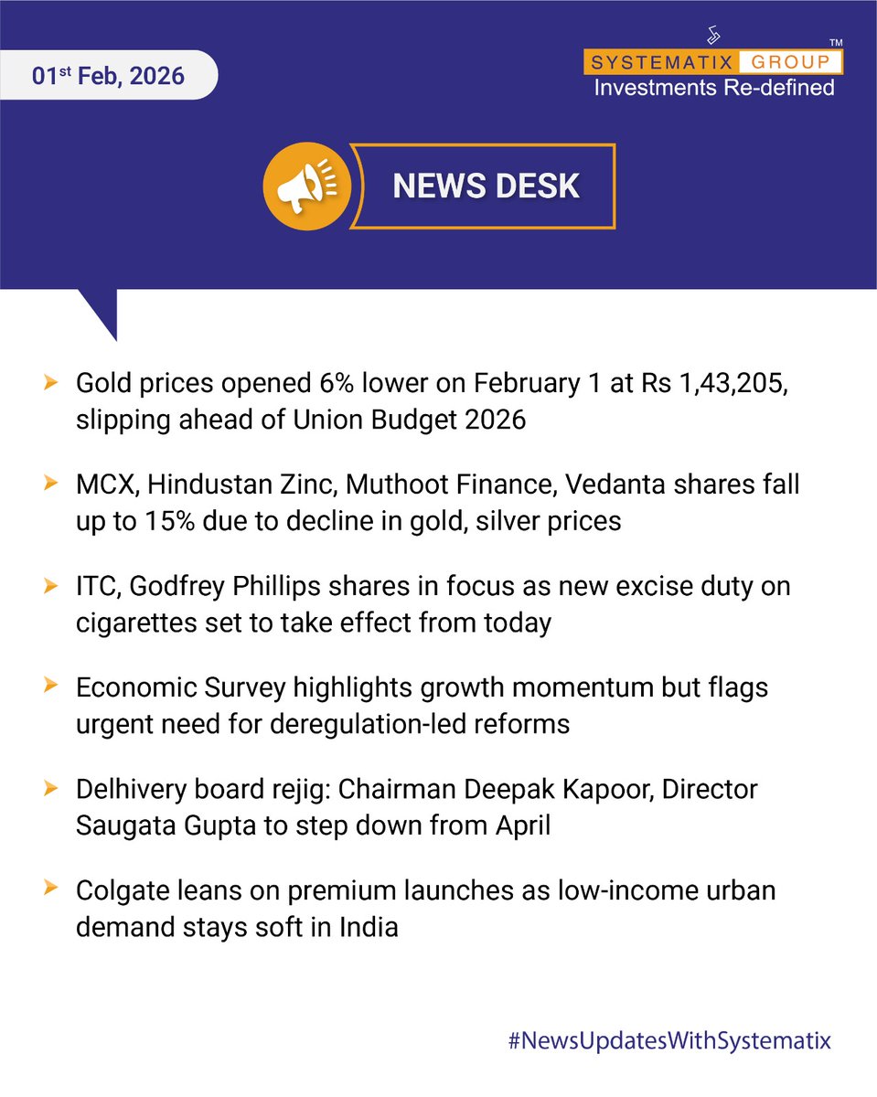 SystematixGrp's tweet image. Your quick new rundown for today.       

#SystematixGroup #Systematix #DailyNewsBrief #News