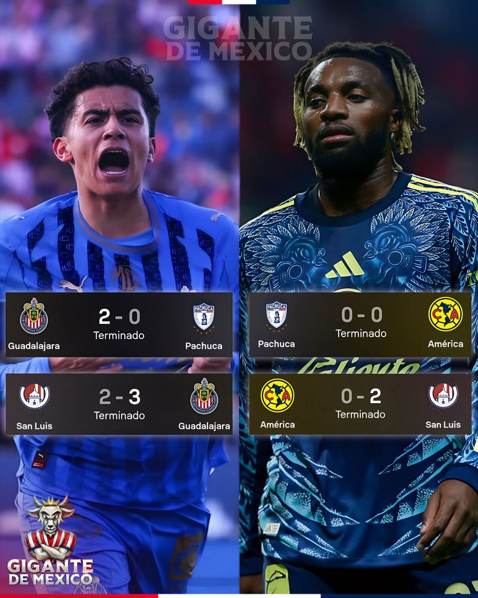 No digan nada.... Solo den RT... 🥱