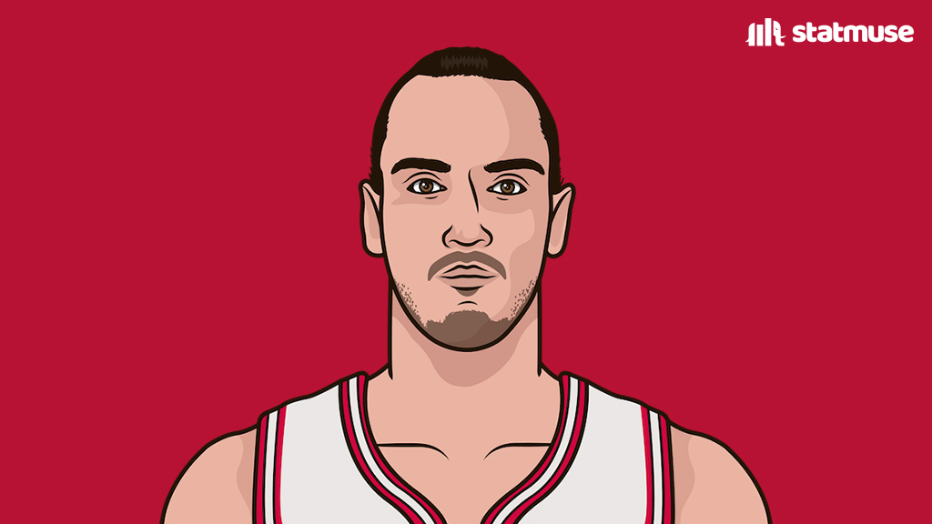 StatMuse tweet media