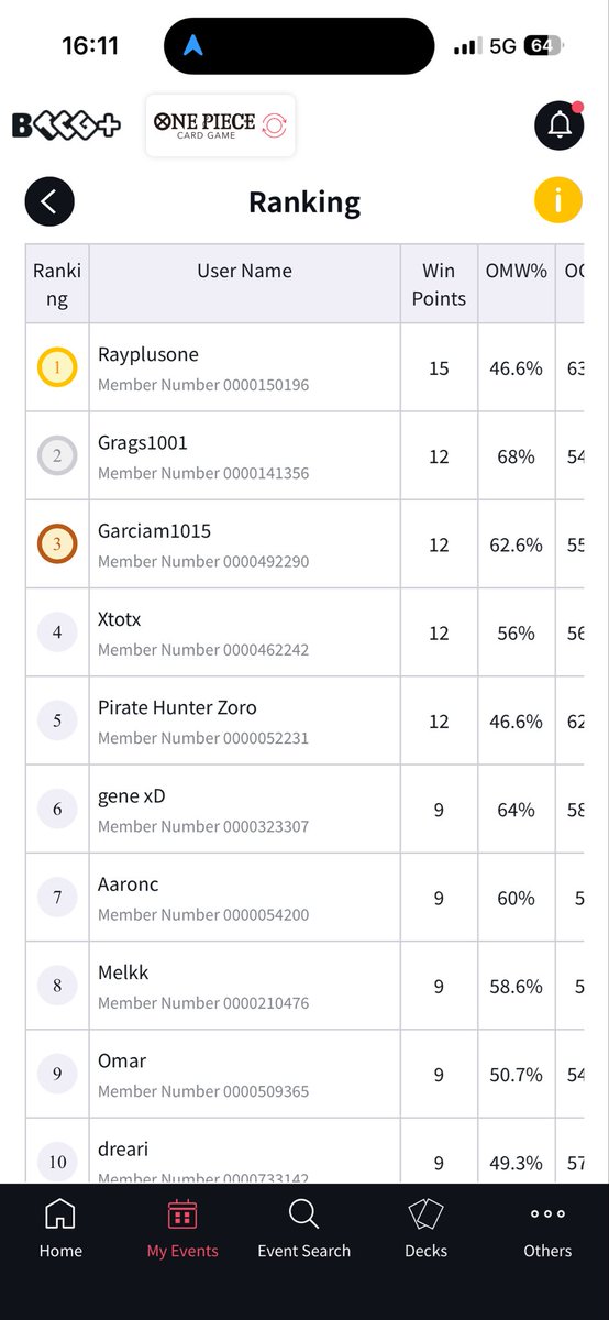 Rayplusone tweet media