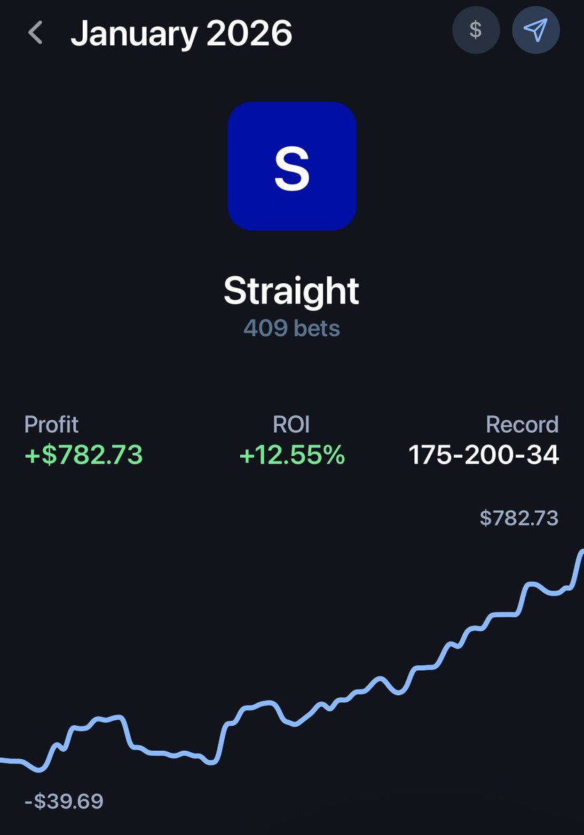 MahomesChud's tweet image. Beautiful start to the year🌟

Drop a follow, I try to put out a few straights a day, and it’s free🔥💪
#dedicated #justahobby