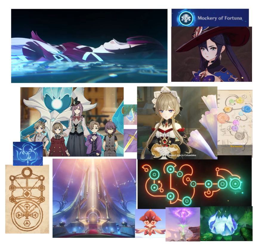 cfb_210's tweet photo. (Thread) The “World-Formula” / “Seal of Chymical Marriage” in the 6.3 AQ

A theory to explain what Sandrone was doing to bring back Columbina, and a re-cap of what we learned during Fontaine/Sumeru WQs + Mona's Witch HW
(Warning: This is a VERY long theory) https://t.co/JPOnQk8uLx