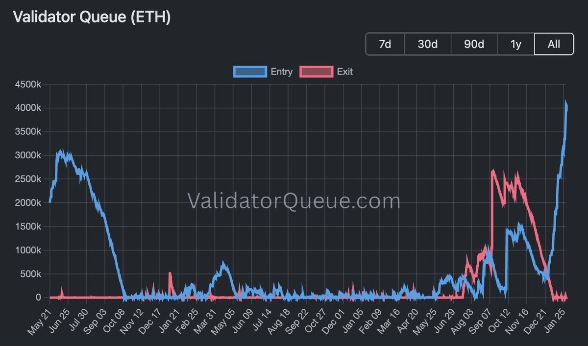 Max - MaxCryptoSpace 🕵️ tweet media