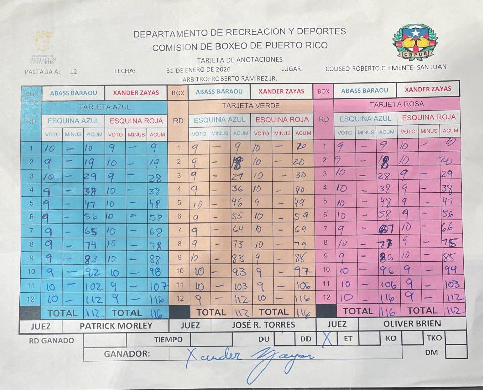 Gilberto J Mendoza tweet media