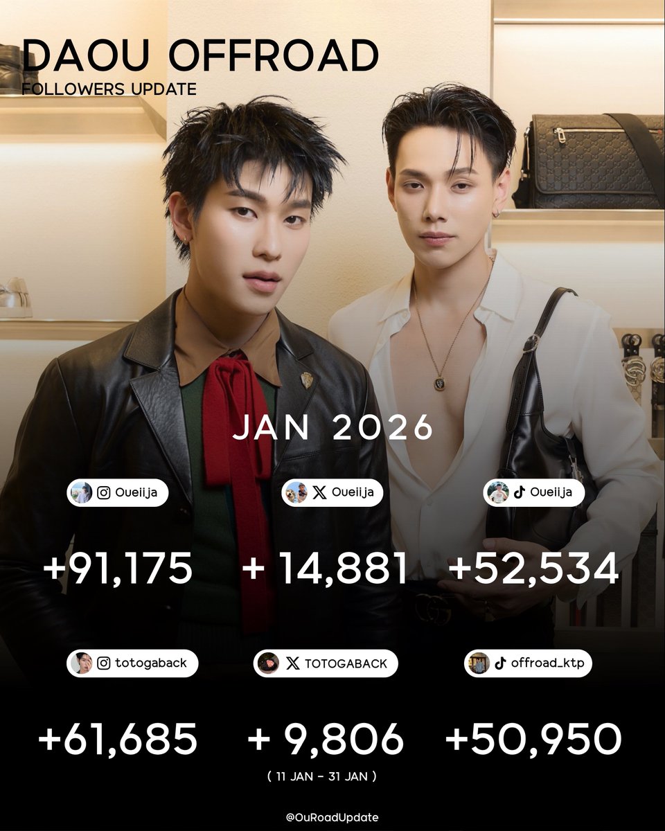 DAOUOFFROAD FOLLOWERS UPDATE tweet media