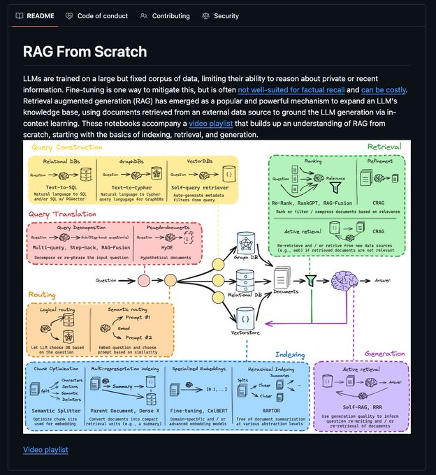 Nav Toor tweet media