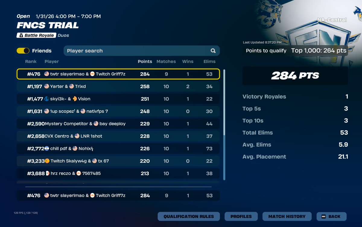 d1 naw d2 nac 
<a href="/Griff7fn/">Griff</a> <a href="/NXT2025/">NXT Esports</a>