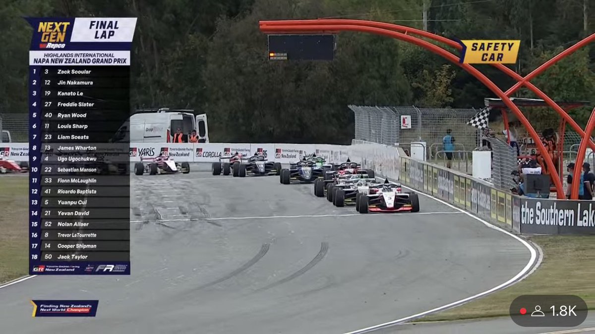 JordiAVZ's tweet photo. 🏁 TERMINA EL GRAN PREMIO DE NUEVA ZELANDA 🇳🇿
Zack Scoular 🇳🇿 le roba a Nakamura 🇯🇵 la victoria en Highlands y se convierte en el ganador de la edición #70 del Gran Premio.
🏆 Ugo Ugochukwu 🇺🇸 se corona como campeón de la #CTFROT 2026 tras terminar P9
3️⃣ Le 🇯🇵
4️⃣ Slater 🇬🇧 https://t.co/LNJAA3Moyz