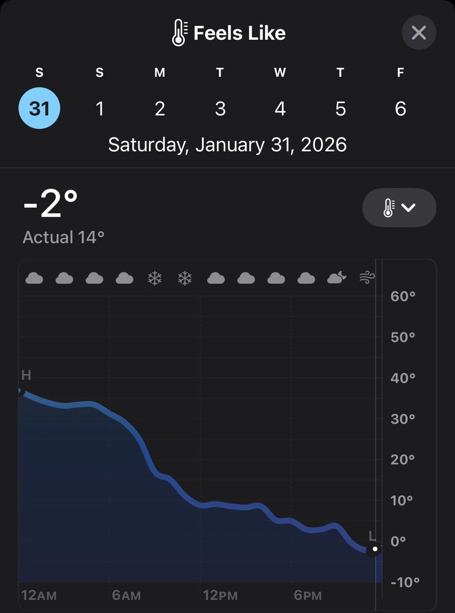 Graham Coffey tweet media