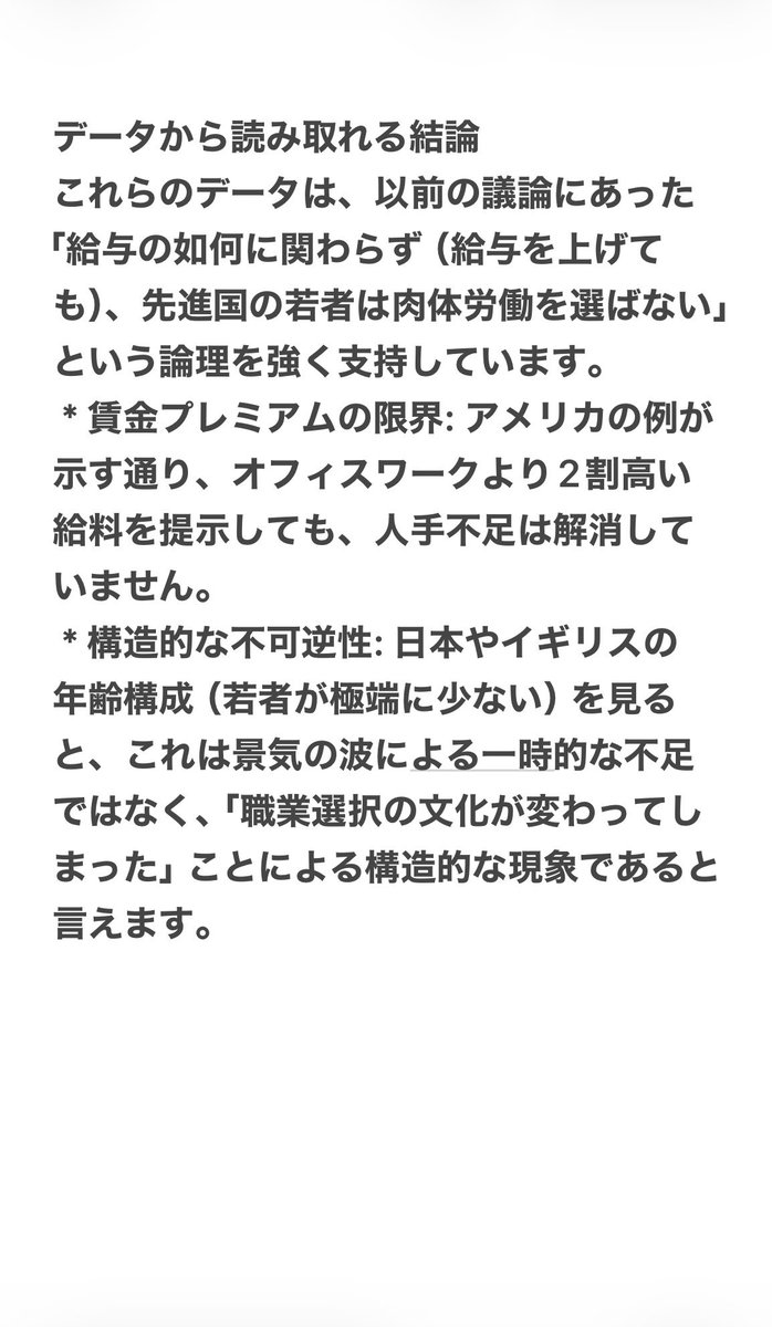 invester017's tweet photo. @tetsuya_00x 「先進国ほど若者が肉体労働を避け、賃金を上げても人手不足が解消しない」という傾向は、日本を含め多くの先進国（アメリカ、西欧、韓国など）で共通して見られる構造的な社会課題です。
高い給与で肉体労働を外国人に依存しないと経済が回りません。
移民、外国人労働者🟰悪はリスキーです。 https://t.co/6HFpcOPvtX