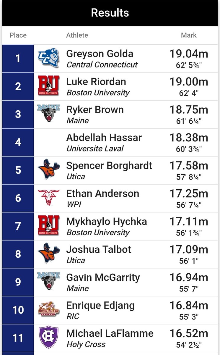 Coach Chabs tweet media