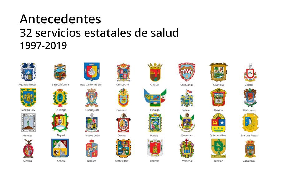 ulrangelc's tweet photo. Hola! @IMSS_Bienestar no es un programa, es una institución prestadora de servicios de atención médica. @Tu_IMSS es la institución que administra el Programa IMSS-Bienestar (Coplamar, Oportunidades) enfocado a las zonas rurales. 

Acá una breve historia de estos cambios. https://t.co/U1uiJUiDos