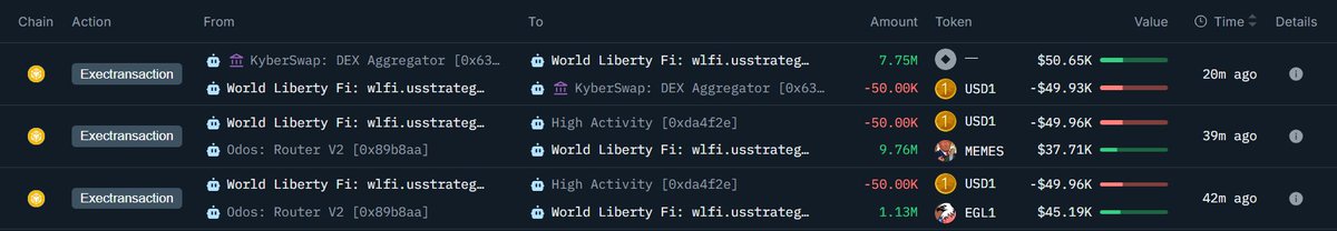 Onchain Lens tweet media