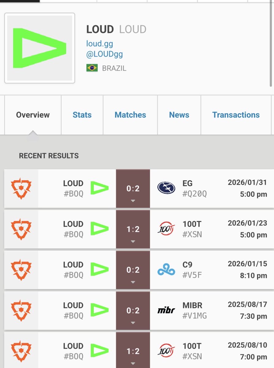 Dasnerth tweet media