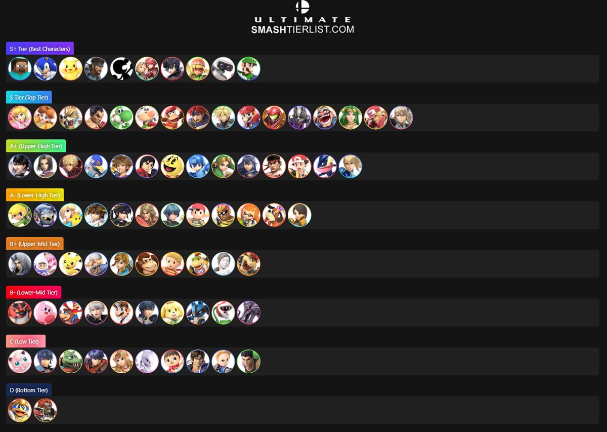 SmU5h | Kiyarash tweet media