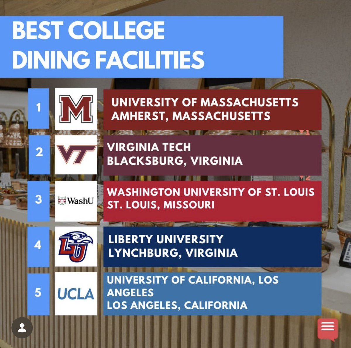 Brian White tweet media