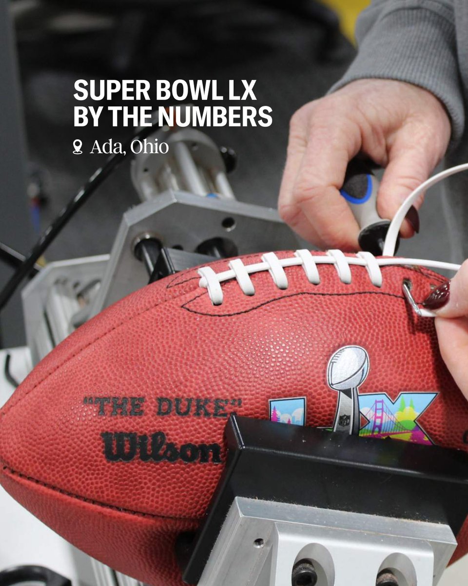 Wilson Football tweet media