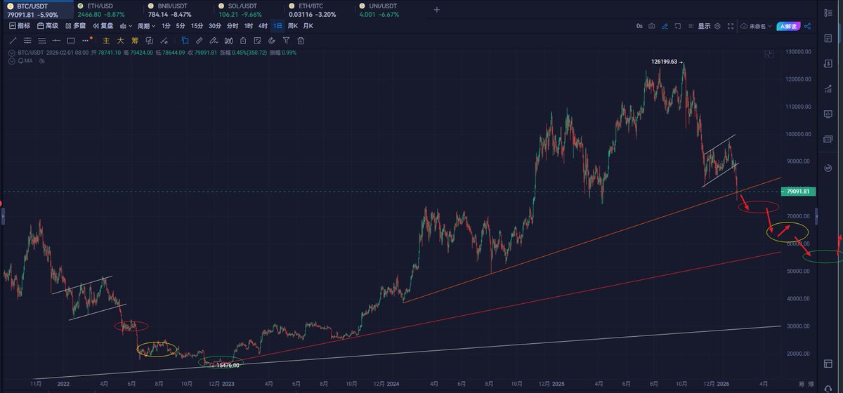 LaoJiang🔄🐱 tweet media
