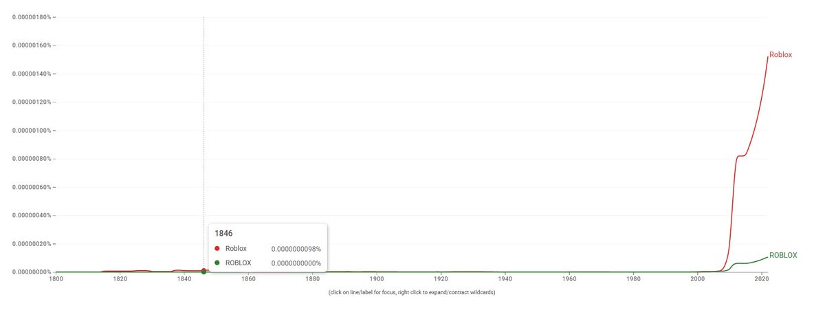 Alchemist tweet media